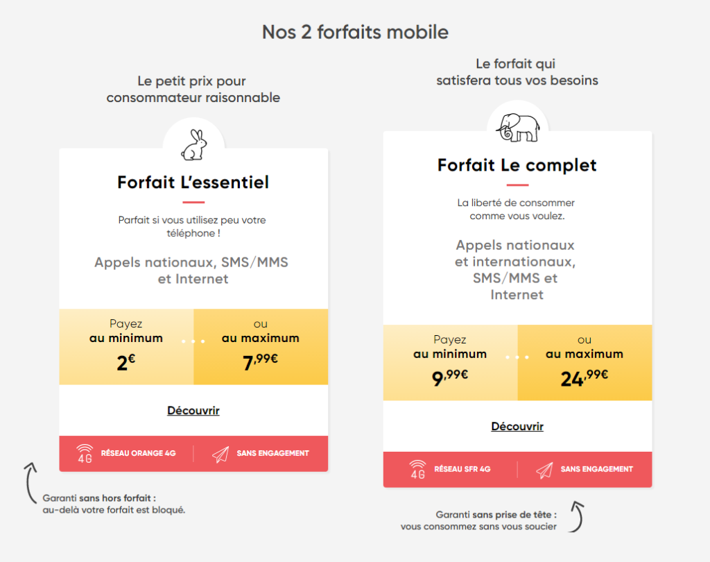 Prixtel Pro
