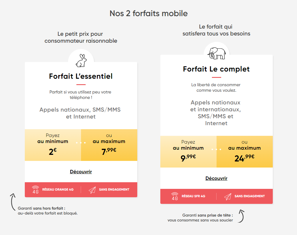 Prixtel Pro