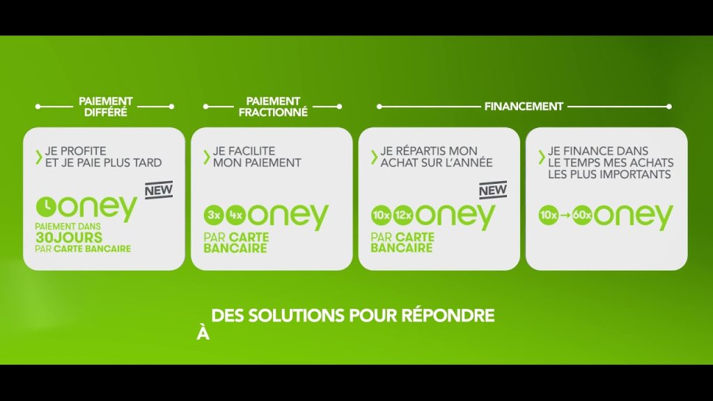 Oney Paiement